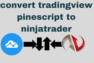 convert tradingview pinescript strategy to ninjatrader