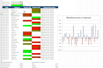 create custom excel templates for budgeting and invoices