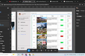 design unique website dashboard