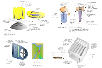 create concept sketches and help develop your product idea