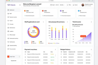 develop software, web app, desktop app, perfex crm pos erp lms mlm tax system