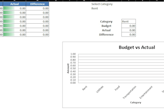 create a customized excel budget tracker for you