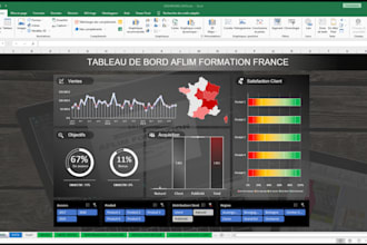 create your dynamic dashboard excel and windev