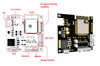design custom schematics circuit pcb board in kicad easyeda altium