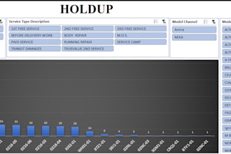 data analysis, microsoft office tools