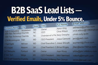 build ai filtered verified saas owner leads