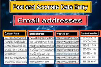 find verified email addresses of companies and businesses