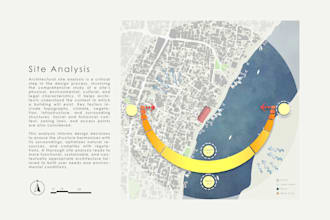 do architectural site analysis, mapping and masterplan