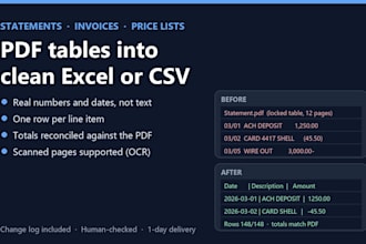 convert pdf tables, statements and invoices to clean excel or csv