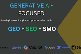 grow your business and boost your brand using digital marketing