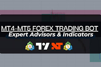 create strategy, indicator, trading bot for mt4 mt5 expert advisor