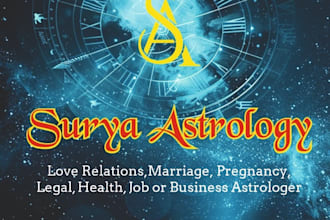 vedic astrology detail analysis