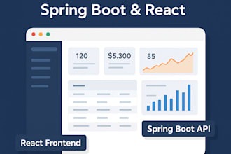 develop a custom react web app with backend API