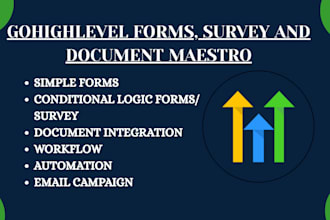 be your gohighlevel forms, gohighlevel survey, gohighlevel document, membership