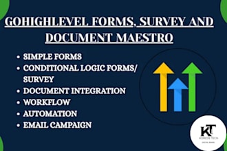 gohighlevel forms gohighlevel landing page gohighlevel membership ghl expert