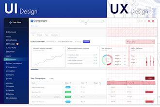 design modern and intuitive UI for saas app using UX guidelines