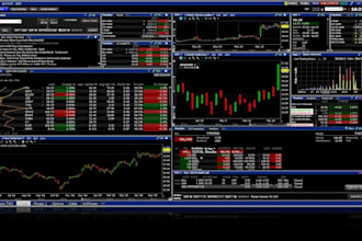 build profitable td ameritrade bot, stake bot, interactive brokers, moomoo bot
