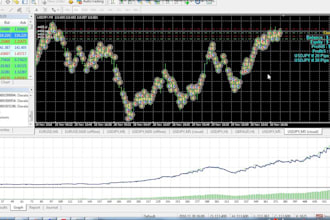 crack ea, decompile any forex ea file, unlock and indict source