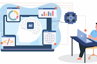 manual testing of ai with expert prompt engineering