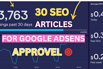 write 30 SEO friendly article google adsense approval