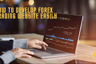 build HQ forex trading website, forex broker website, stock trading, trading app