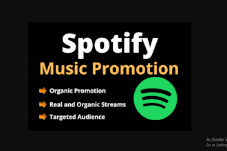 do music album promotion, spotify monthly listeners