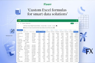create excel dashboard KPI performance, macros budget planner pivot table chart