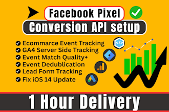 facebook pixel server side,shopify,tiktok tracking,conversion api,ga4,gtm ios 14
