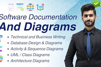 create professional software diagrams, architecture, and srs