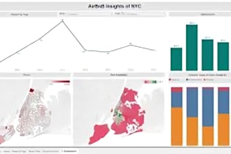 build insightful tableau dashboards and stories and solutions