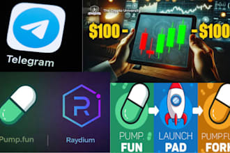 twitter x marketing add 90m usa uk forex traders, telegram ads for website link