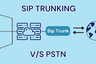 create system ipbx pbx extension, call center, sip trunk, twilio, bug fixing