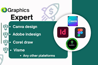 do graphics design on canva adobe indesign figma visme pixlr coreldraw gimp
