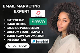 setup sendgrid brevo email automation, convertkit setup,sendgrid SMTP email flow