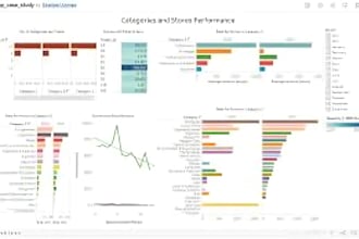 make stunning tableau dashboard and power bi dashboards
