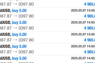 deliver forex trading bot, forex trading robot, forex trading bot, forex bot