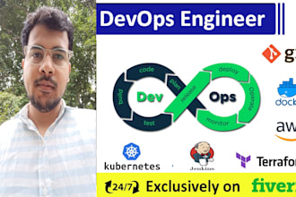 provide docker, k8s, cicd, AWS IT service as devops engineer