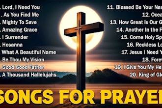 promote your christian gospel music streams youtube music