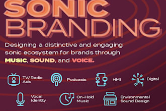 professional bio, brand story and about us writing