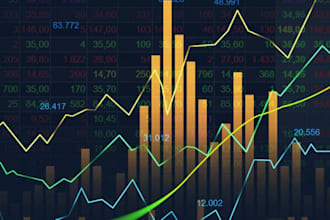 teach day trading psychology and advanced expected in 7 day