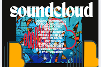 promote your soundcloud track for more exposure and growth