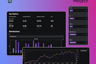do an ai powered HR recruitment saas platform openai