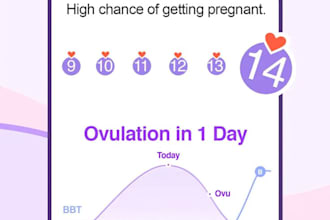 build ovulation app period tracker app menstrual health app