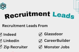 do linkedin recruiting, sourcing and list building