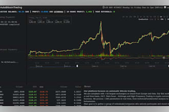 create crypto bot, crypto trading bot, trading bot development