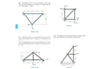 tutor static, dynamics, vibration, structure , mechanics of material