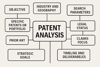 delivering actionable IP strategy through patent and data