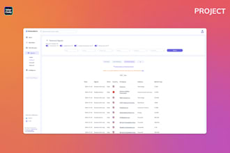 develop a full stack react nodejs app fintech