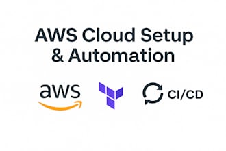 setup AWS cloud infrastructure for you
