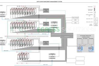 be your visio network diagram designer